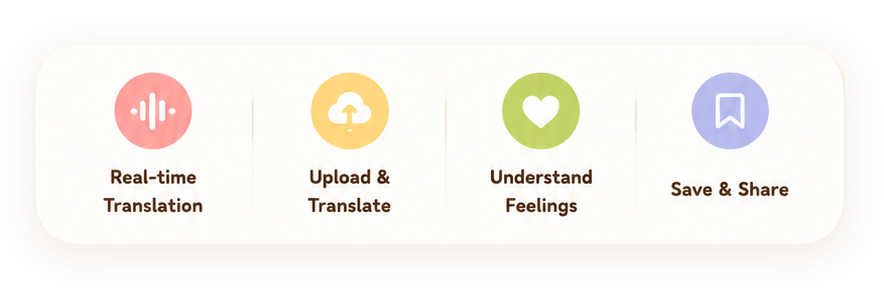Feature strip reference